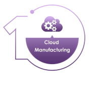 Cloud_Manufacturing_HOA