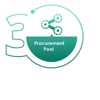 Procurement_Pool