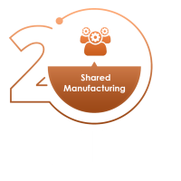 Shared_Manufacturing